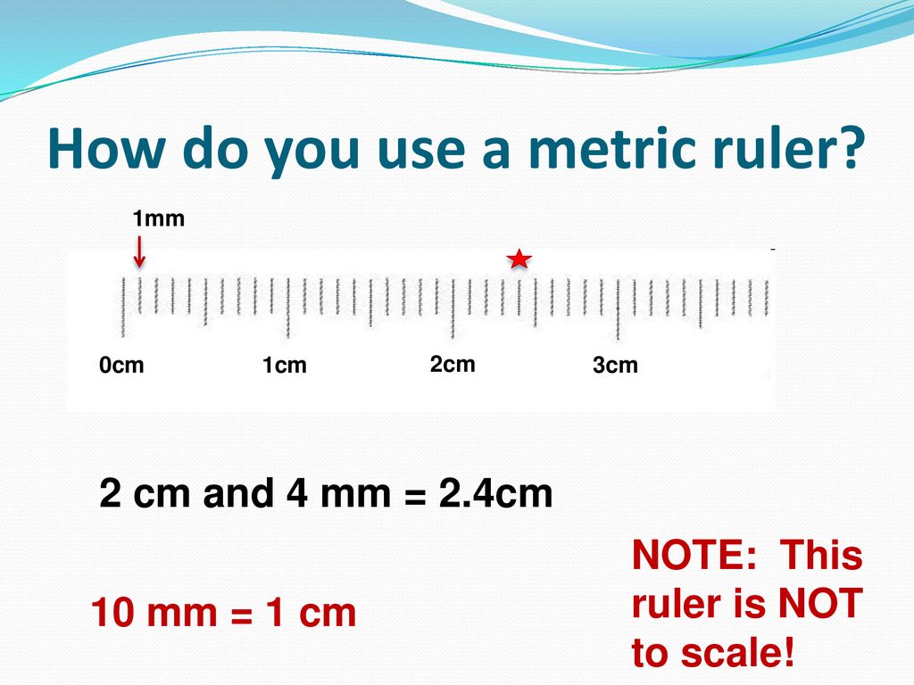 2.4 mm on a ruler discount